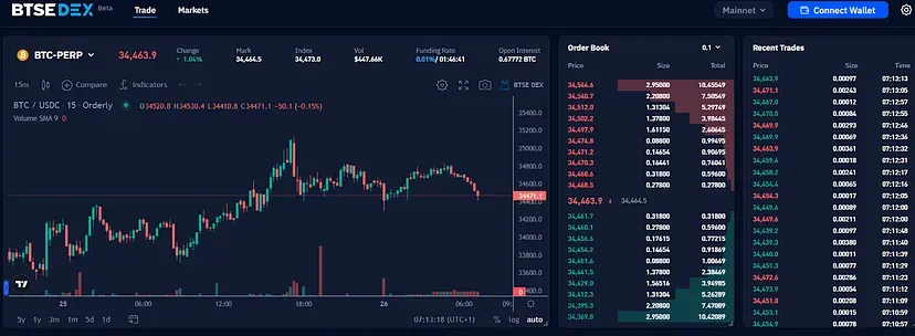 BTSE-DEX