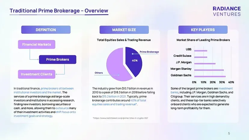 report-analytics