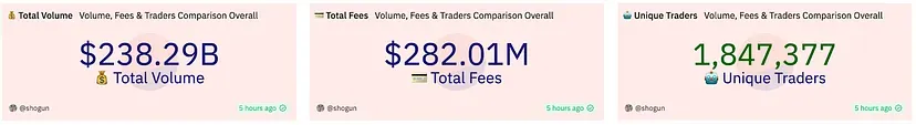 learning-about-perps-trading-on-orderly
