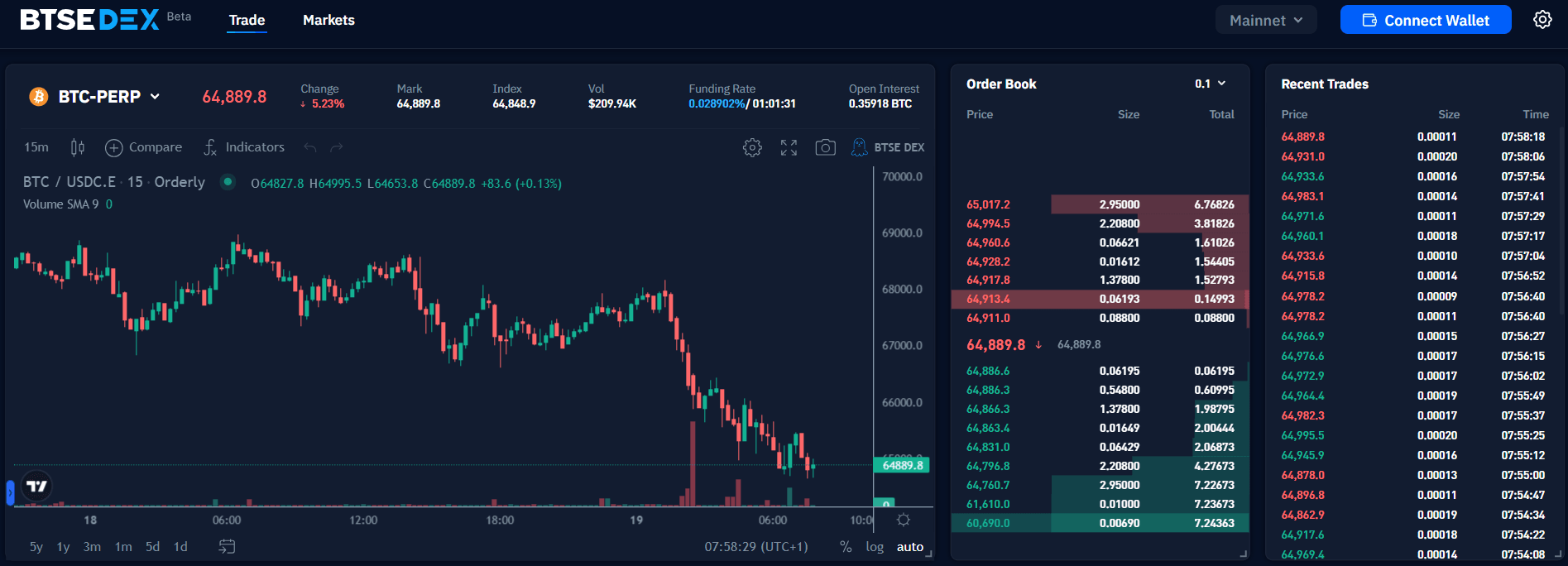 BTSE Orderbook.png