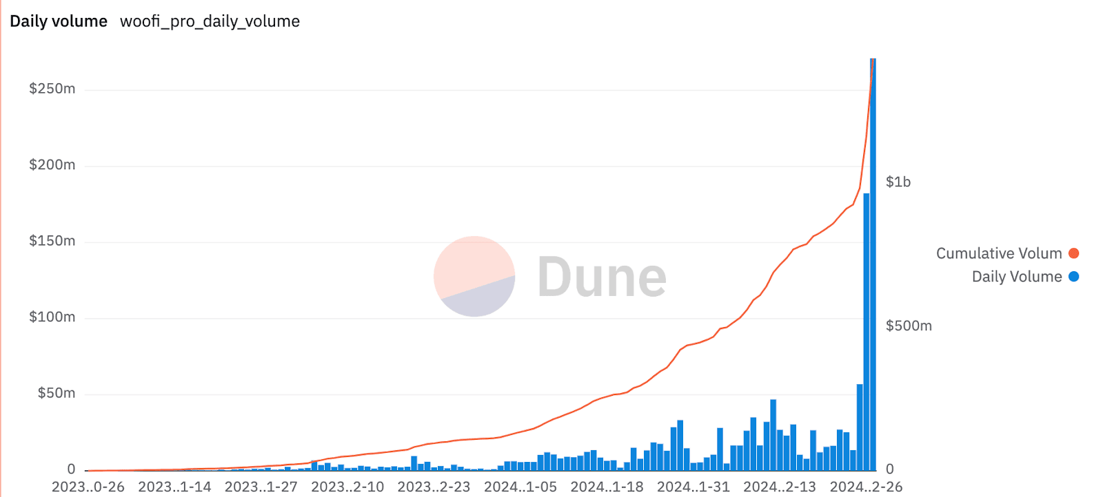 Dune.png