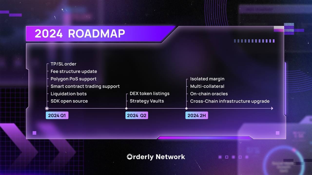 Roadmap.jpg