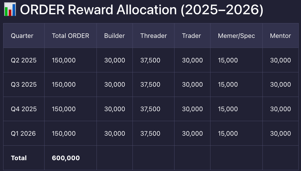 Screenshot 2025-04-18 at 12.56.28 PM.png