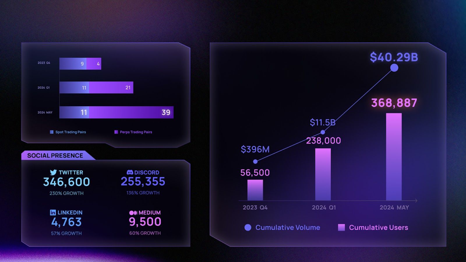 growth.jpg