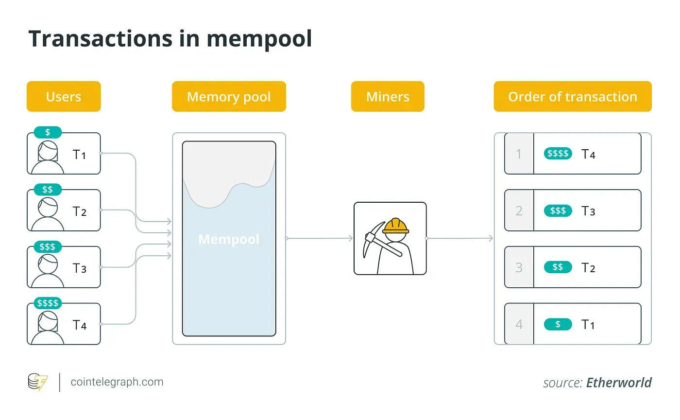 memepool.webp