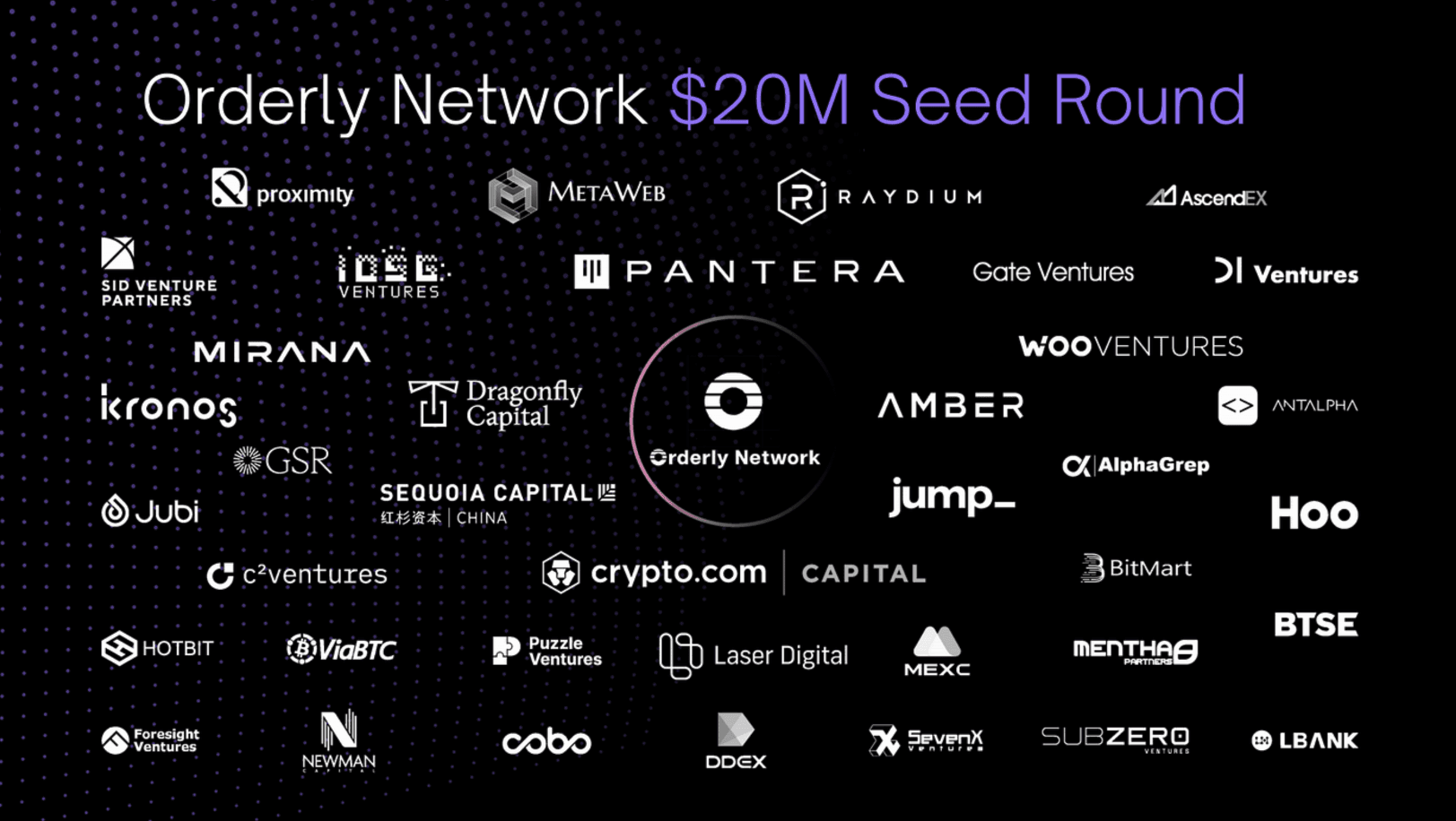 orderly network seed round.png